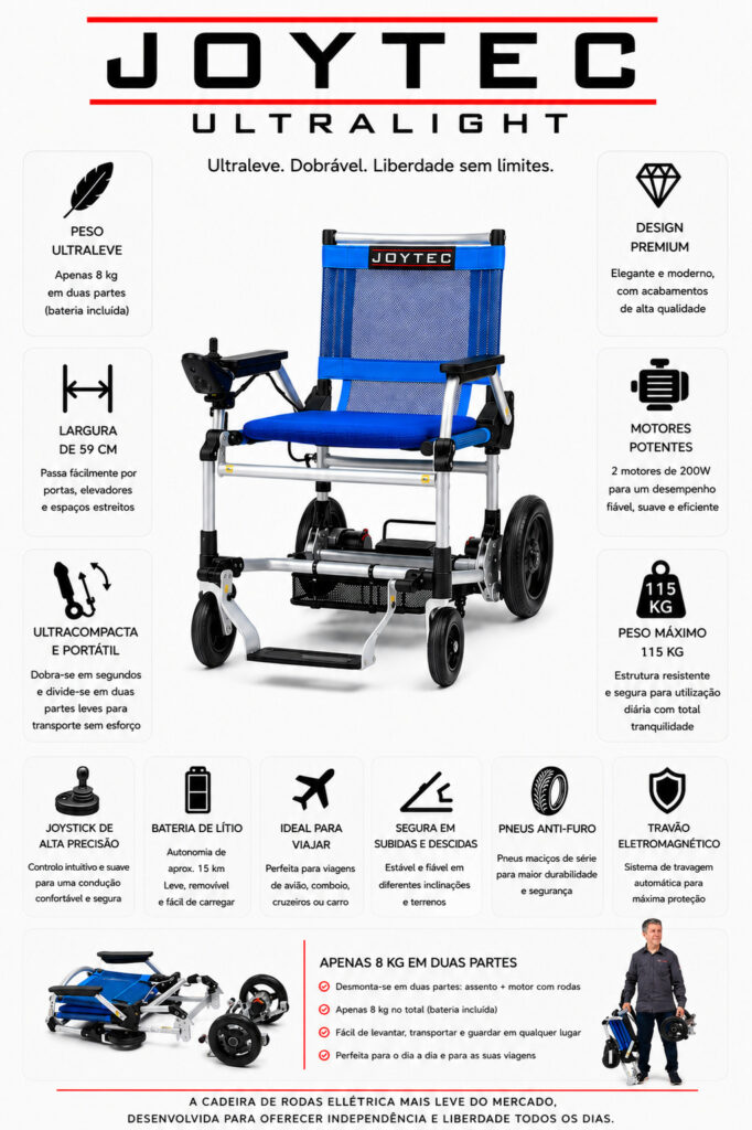 Cadeira de rodas ultraleve Joytec Ultralight poster PT